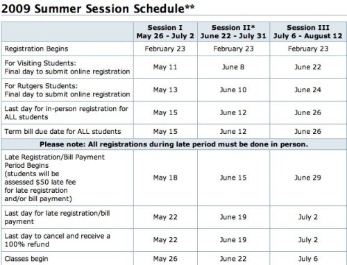 summersessionschedule