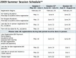 summersessionschedule